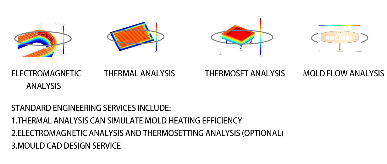 engineering service