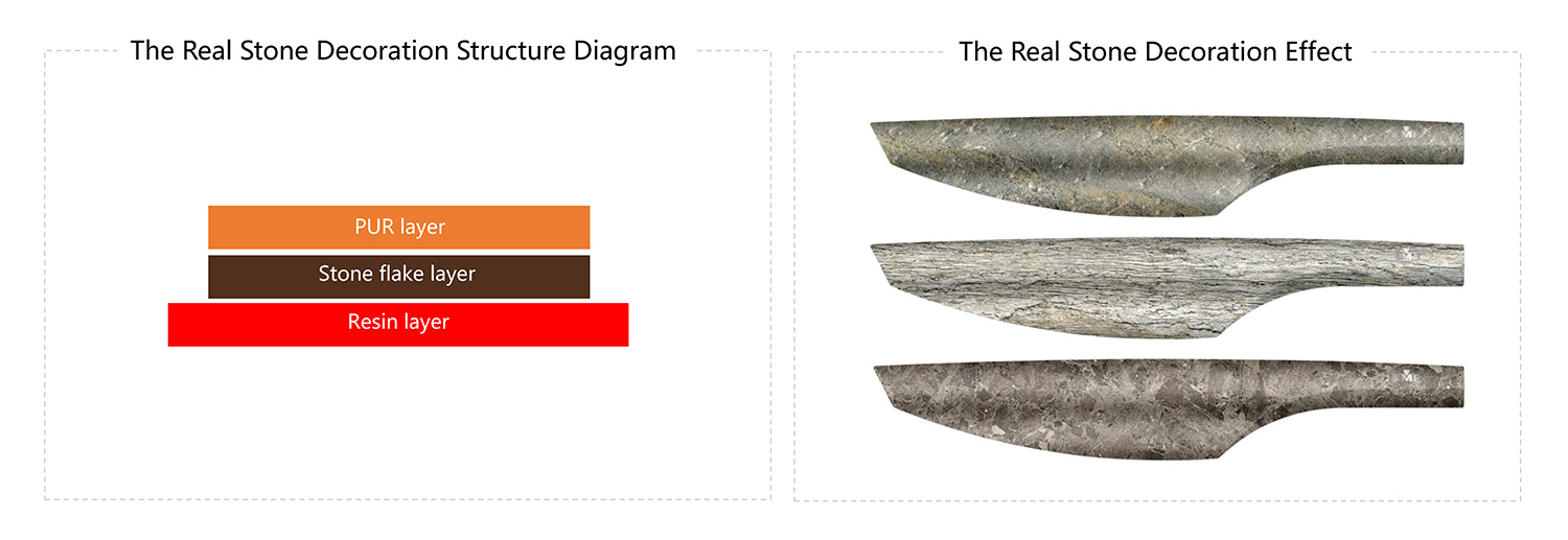 Real Stone Decoration.jpg