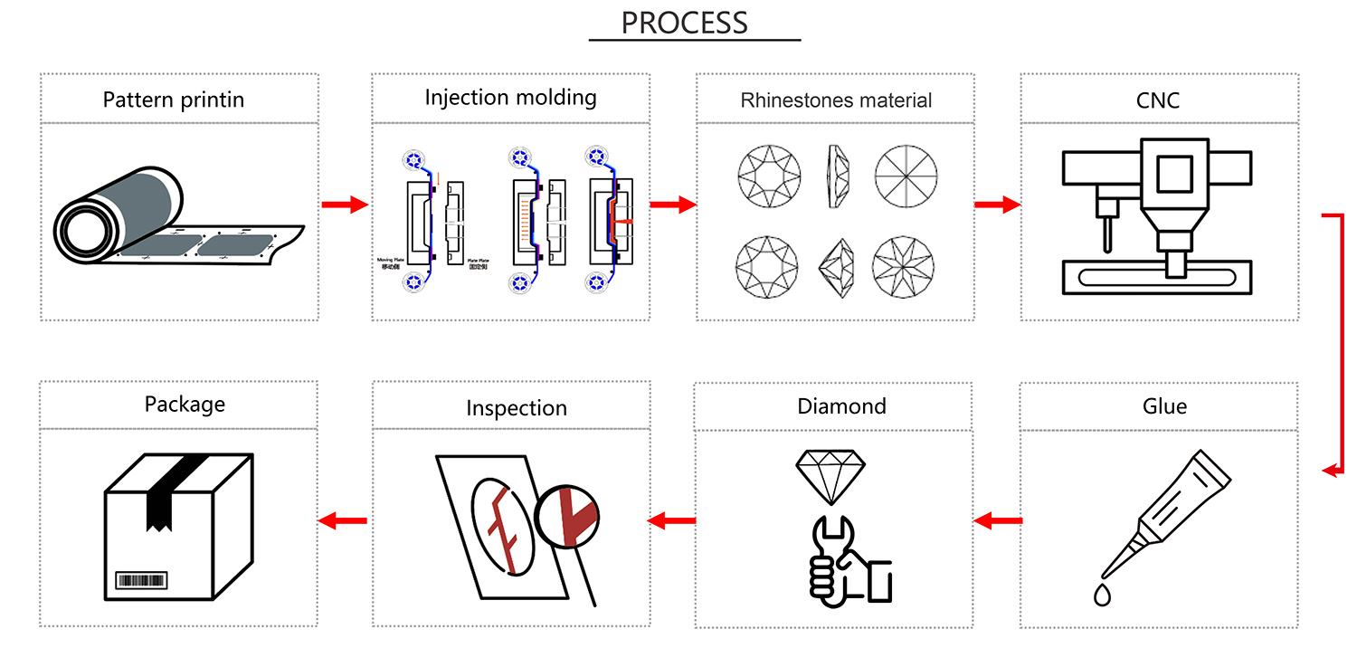 True Stone Decoration2.jpg